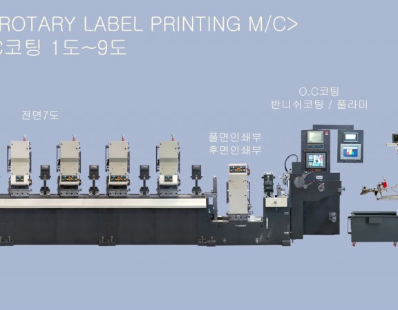 rotary_products_newartline2018